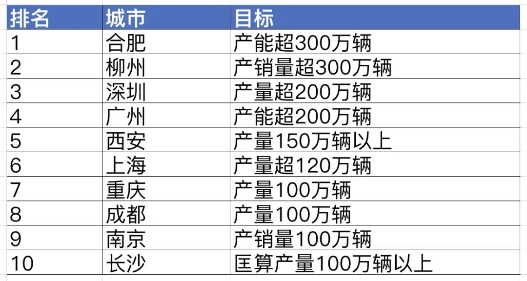 2024新澳最精准资料,综合数据说明_公积板LOS951.82