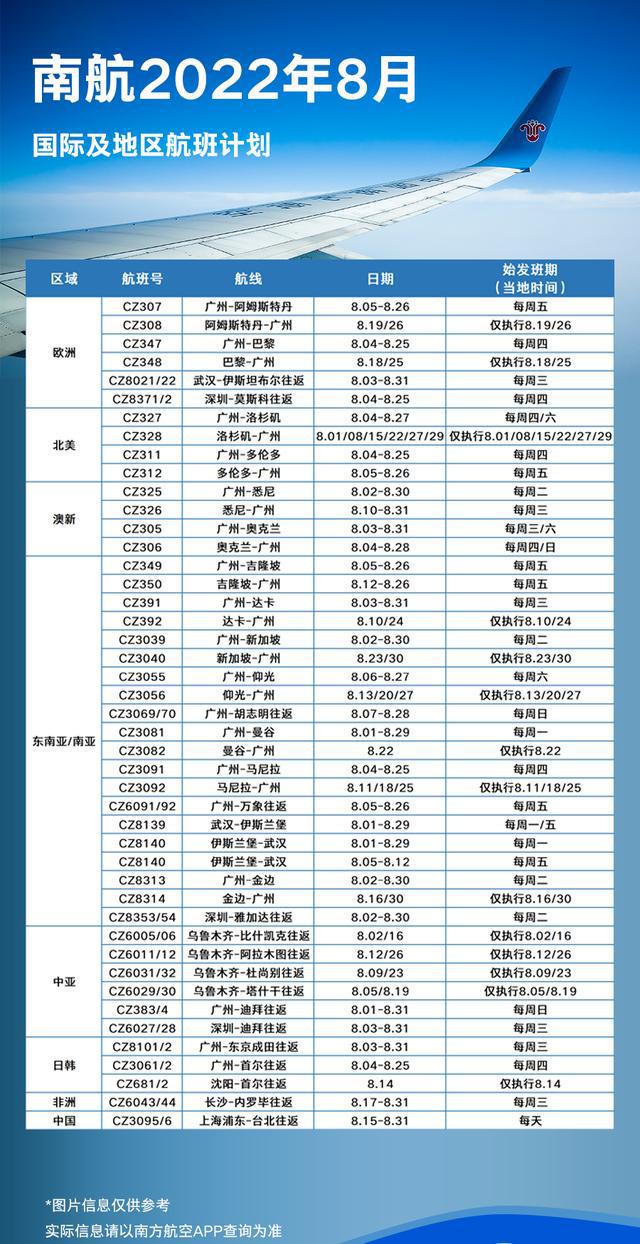 工程塑料 第258页