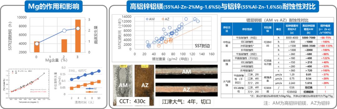 2024年新奥门特马资料93期,金属材料_随意版AOC694.06