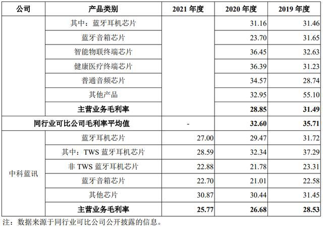 铸石板 第258页