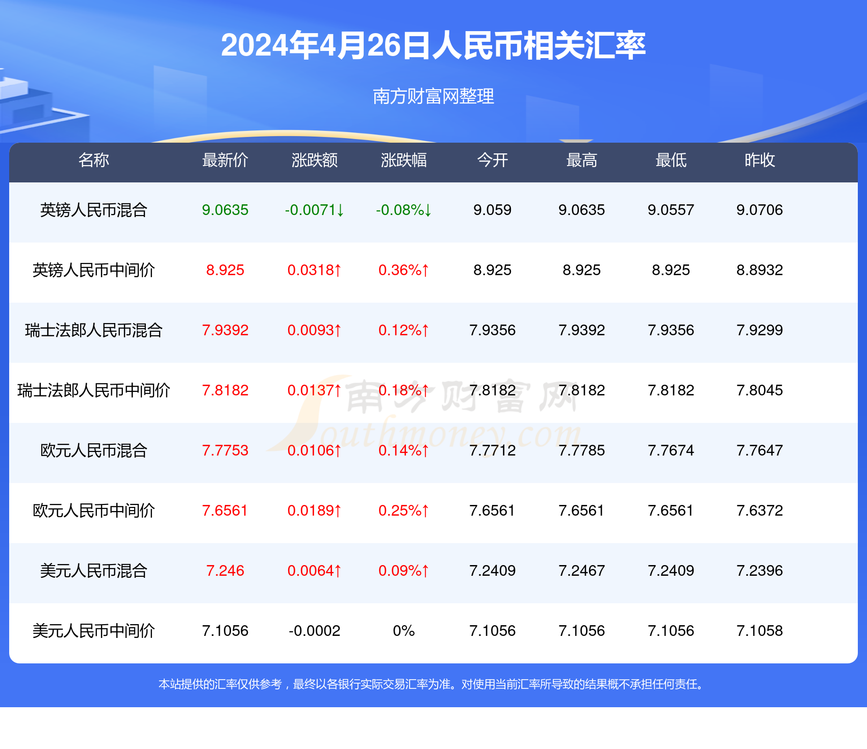 德州橡塑 第258页