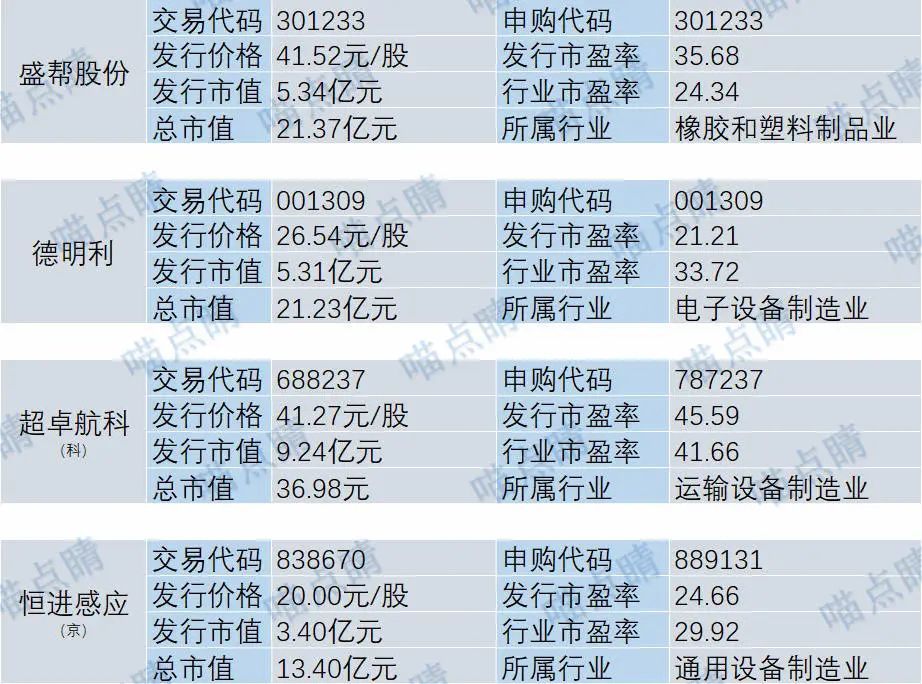 2024新澳开奖记录,图库热门解答_天宫境FWL439.74