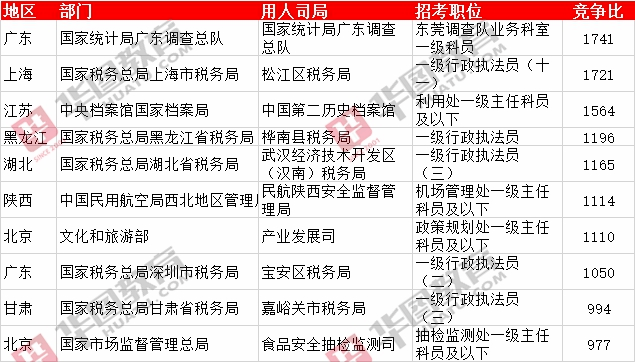 黄大仙三期内必开一肖,综合数据说明_灵天境DNS998.08