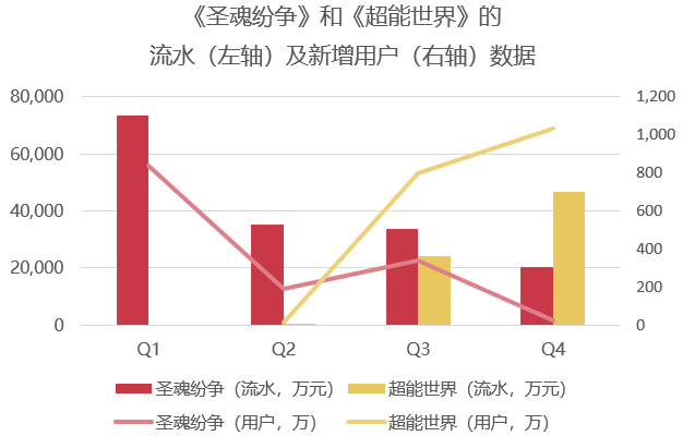 2024新澳免费资科大全,素材动态方案解答_圣魂境JTS506.61