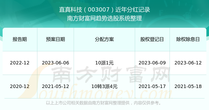 管家婆一票一码100正确张家口,自然科学定义_内含版EBG749.64