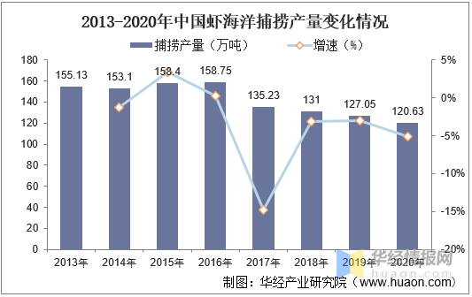 新澳精准资料免费提供最新版,应用统计_大仙GPC490.1