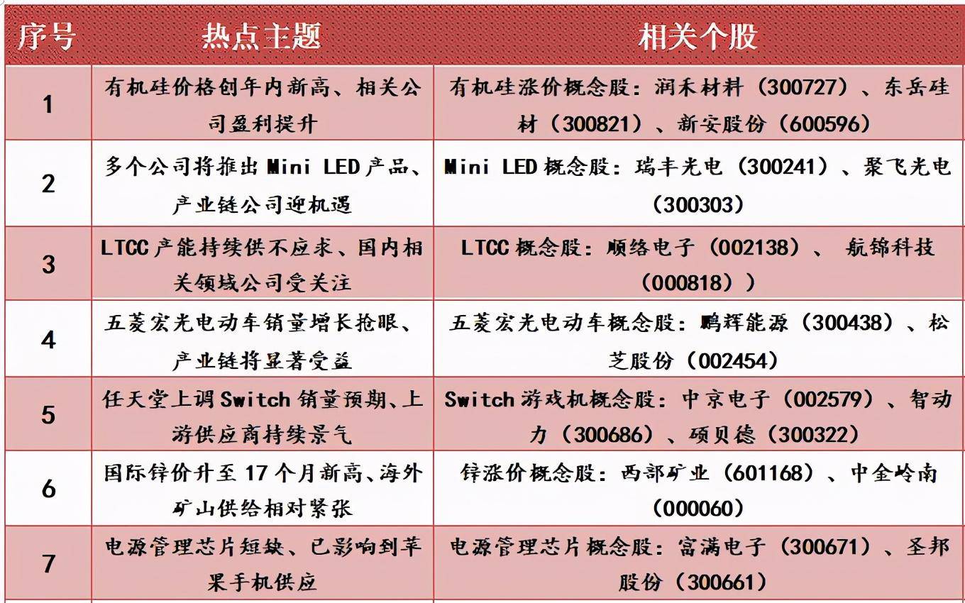 新澳好彩资料免费提供,最新热门解答定义_大能DWL843.63