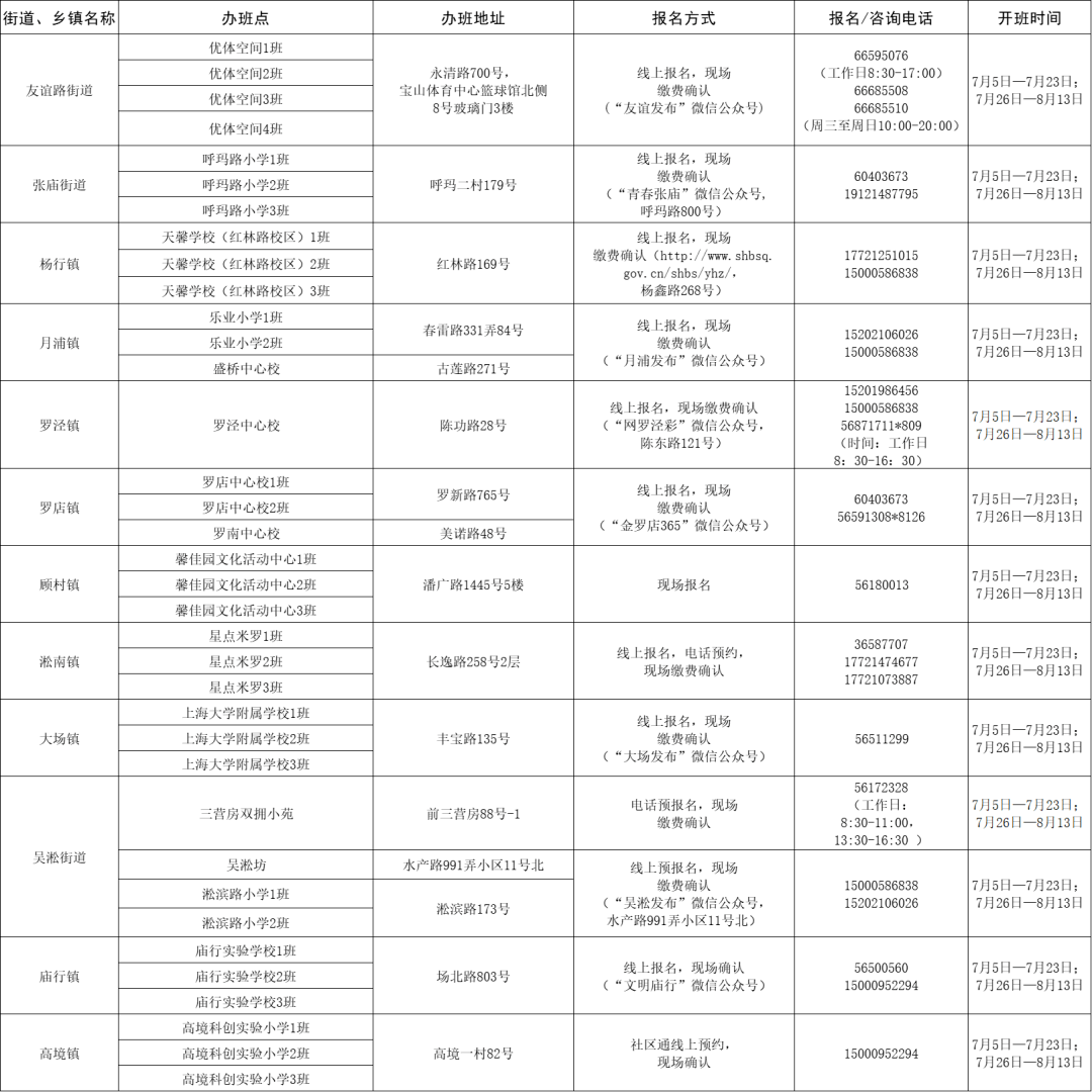 22324濠江论坛历史记录查询,信息资源管理_仙王 OQP444.96