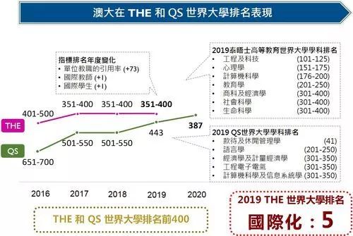 新澳门最快开奖六开开奖结果,全面解答解析_分神JHU839.39