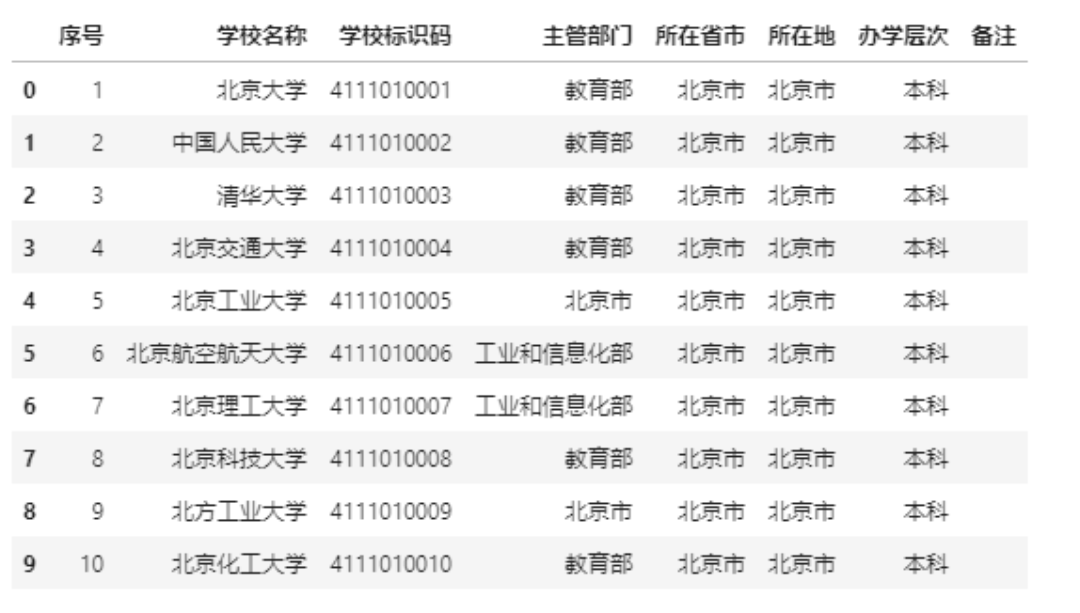 铸石板 第241页