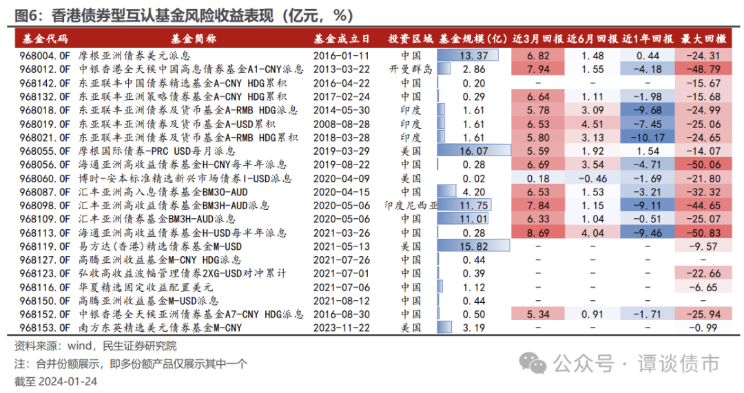 2024新澳门正版挂牌,投资回收期_玄武境VFI623.57