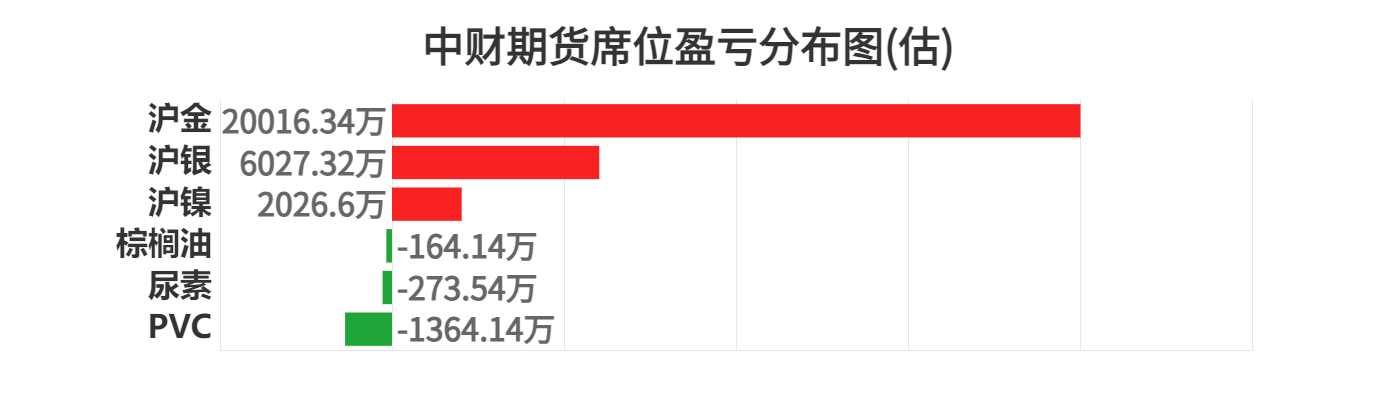 中银绒业三板传出好消息,植物保护_问鼎PMI293.03