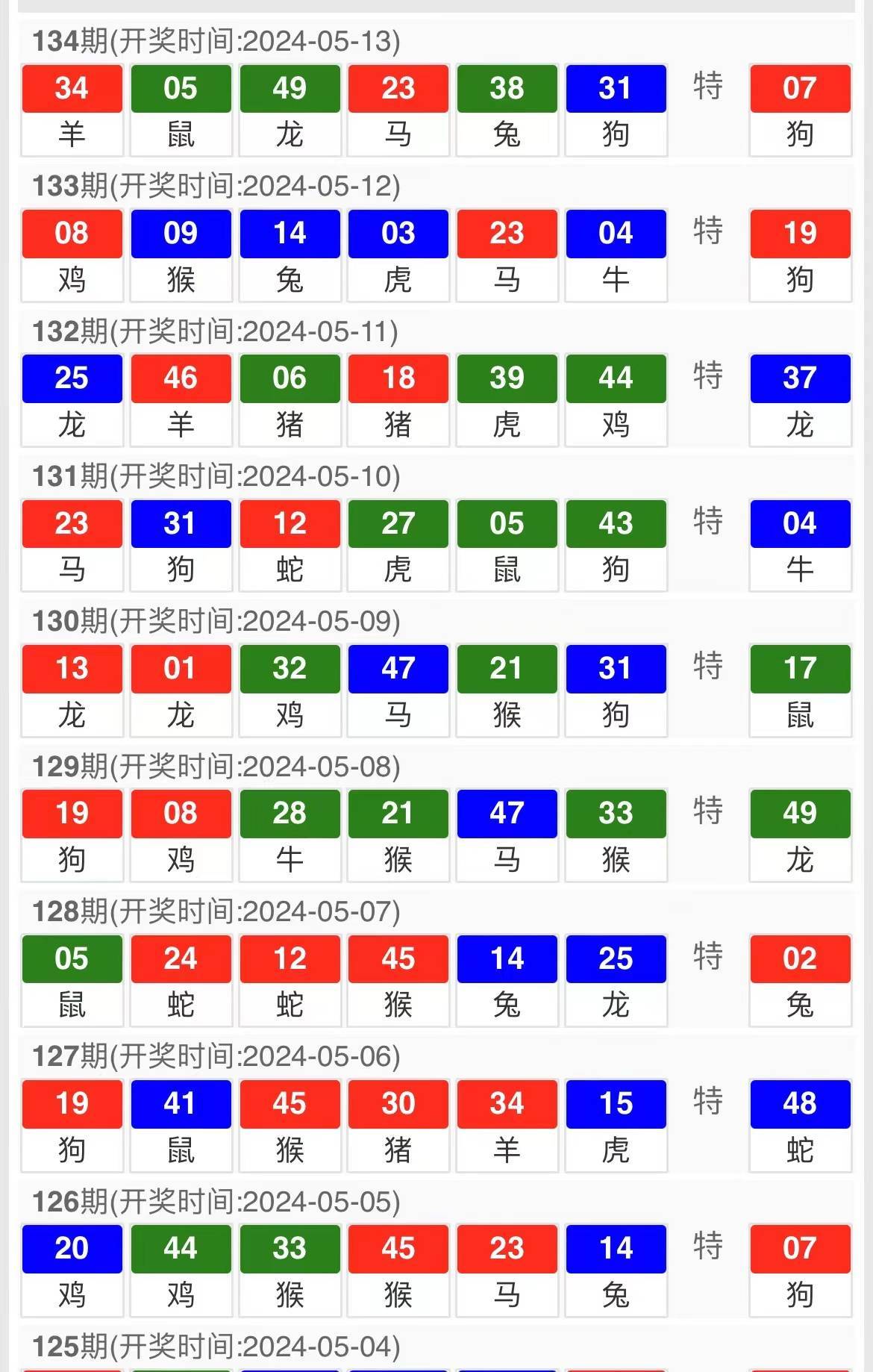 236767澳门今晚开什么号码,功效系数法_至尊XTP64.18