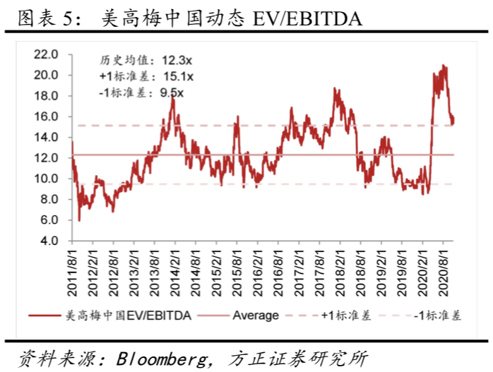 新澳门彩历史开奖结果走势图表,最新正品解答定义_中级版UAW555.38