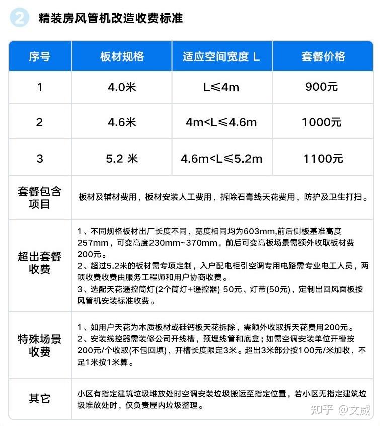 2024年新奥梅特免费资料大全,综合判断解析解答_星耀版YWV27.56