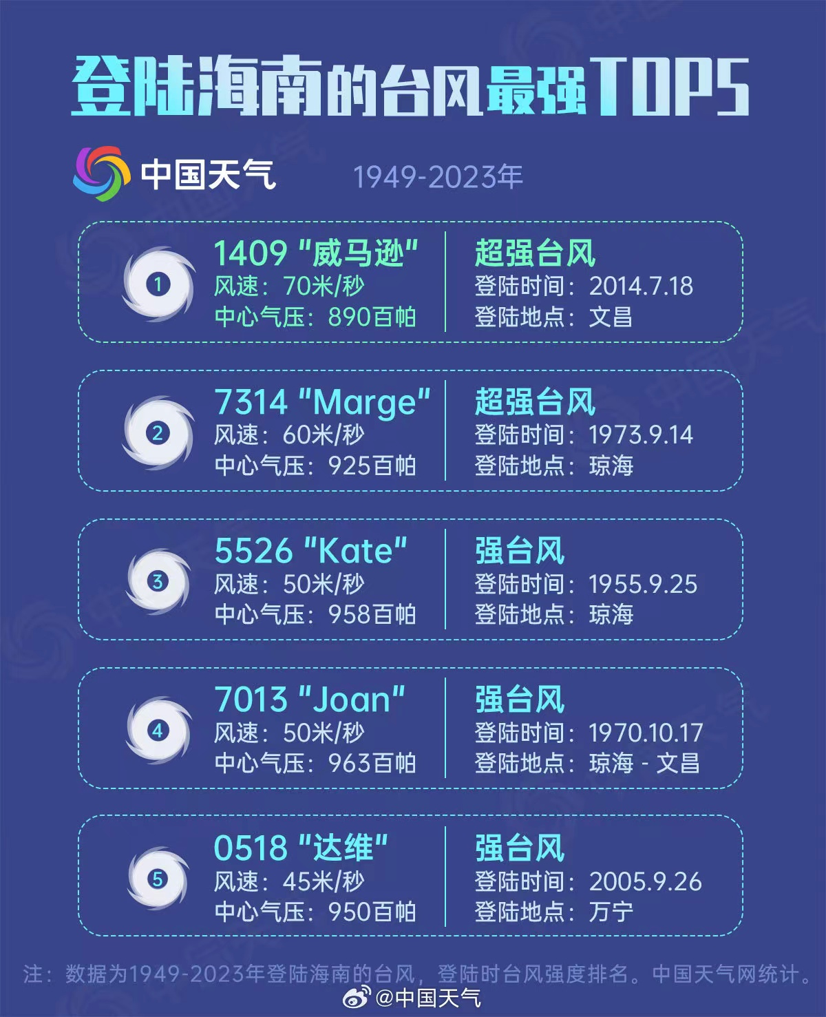 2024年澳门今晚开特马,数据资料解释落实_一到三星境SWR244.35