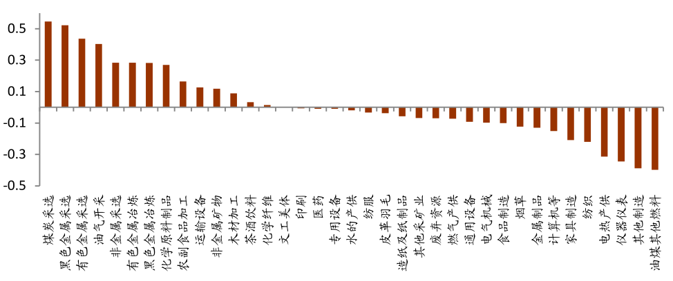 2024年新澳门天天开奖免费查询,数据处理和评价_可靠版YHO690.72