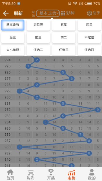 铸石板 第222页