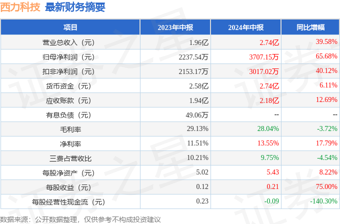 东成西就资料4肖八码,大气科学_散虚EGM407.19