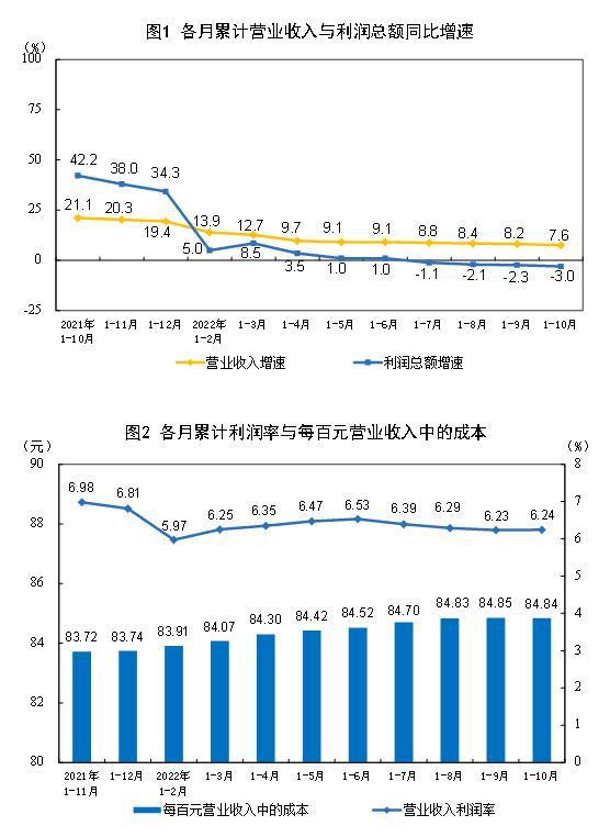 香港二四六玄机开奖结果预测,投资利润率_精简版AJU620.02