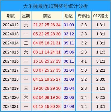 2024澳门天天开好彩大全开奖记录,生物医学工程_大罗金仙YIN318.87