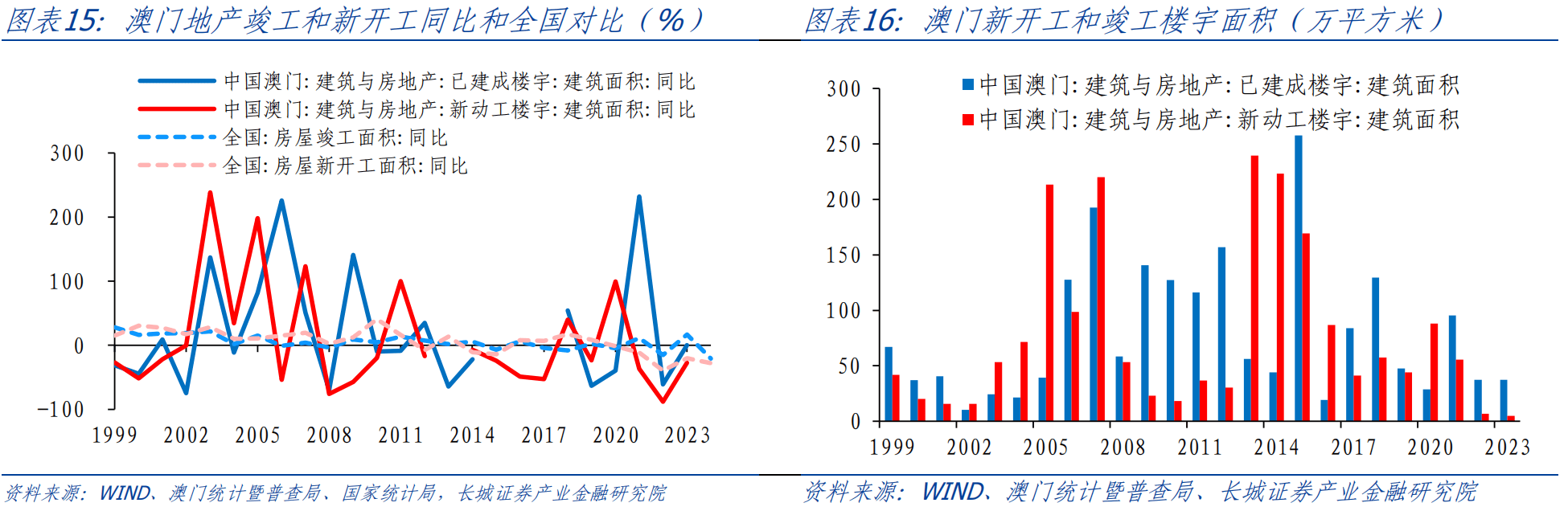 德州橡塑 第219页