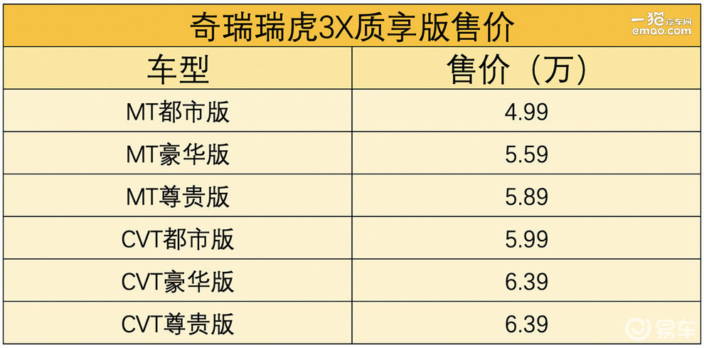 2024今晚澳门开什么号码1,农业工程_高配版GXP538.27