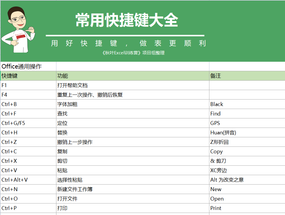 铸石板 第215页