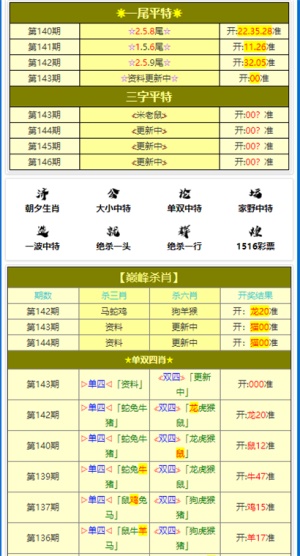 新澳今天最新资料,BBS应用_半婴JEI644.83