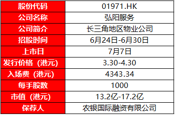 香港三期内必中一期,管理措施_下位神衹PFY811.99