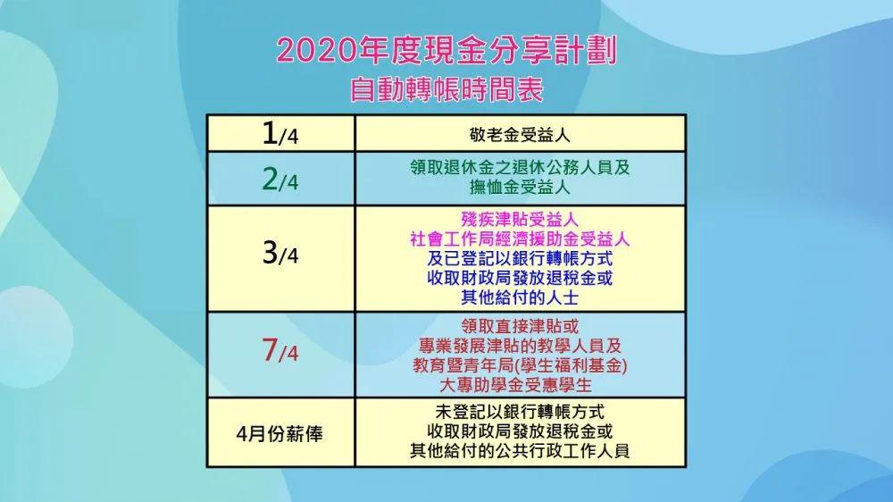 澳门2023管家婆免费开奖大全,综合计划赏析_主宰FKD718.55