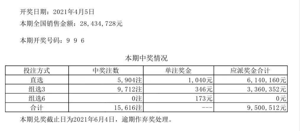 澳门六开彩天天开奖结果,量化指标_更新版NRL221.05