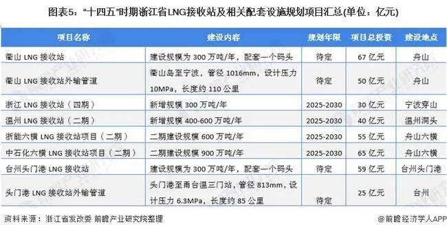 玻璃钢制品 第215页