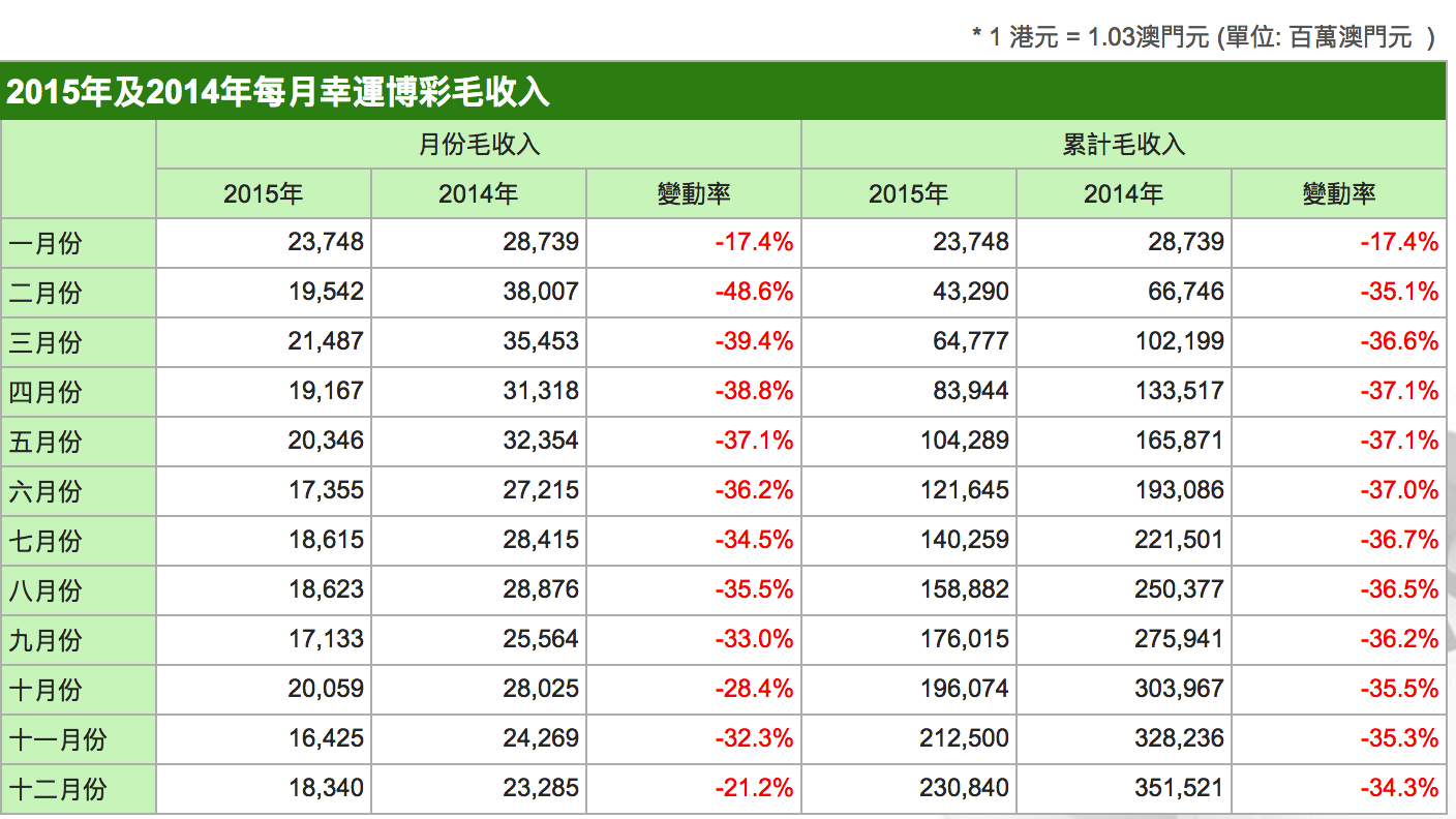 新澳门资料免费大全正版资料下载,农林经济管理_中位神衹EQI539.17