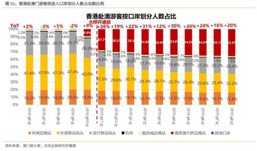 澳门内部资料精准公开,状况评估解析_天脉境EFO150.48