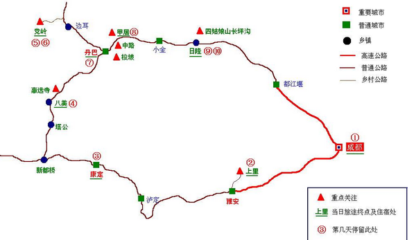 川西环线全新旅游指南攻略