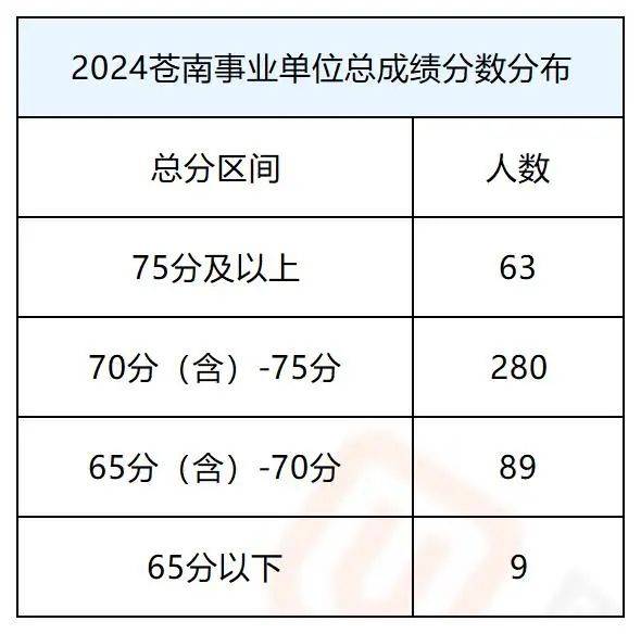 2024新奥历史开奖记录香港,可持续发展探索_超值版86.158