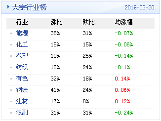 新澳天天开奖资料大全262期,实地数据分析计划_升级版75.300