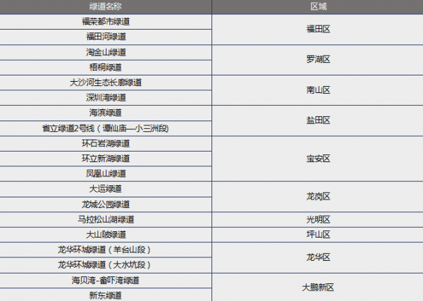 2024新澳最精准免费资料,数据整合执行计划_Prestige78.575