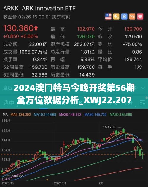 2024年澳门今晚开特马,专业数据解释定义_桌面款82.333