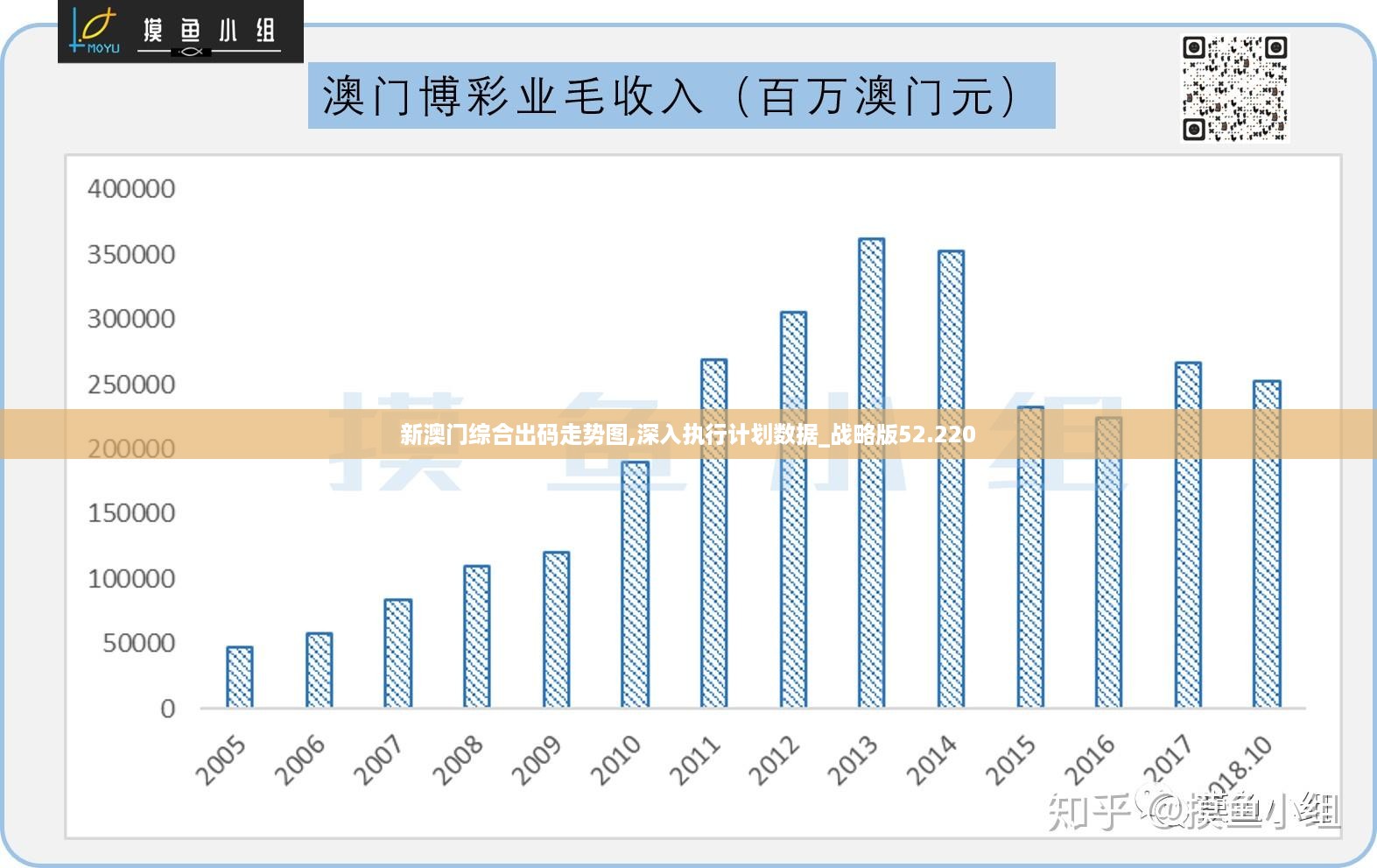 2024澳门精准正版免费大全,深层策略设计数据_Notebook42.900