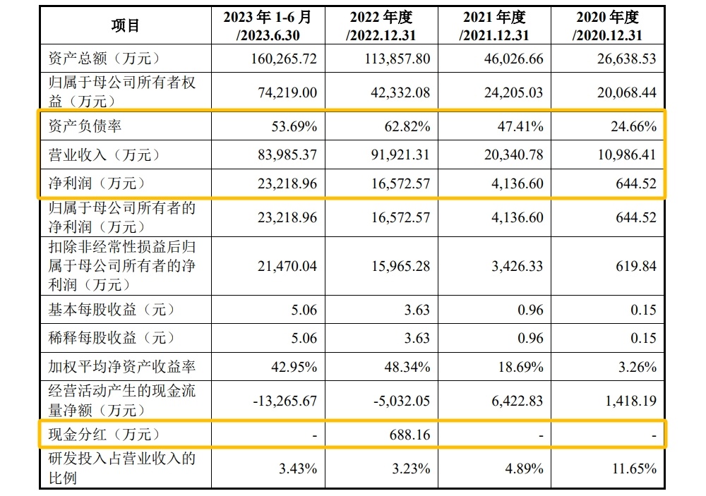 2024新澳门开奖结果记录,实地考察分析_特别款57.351