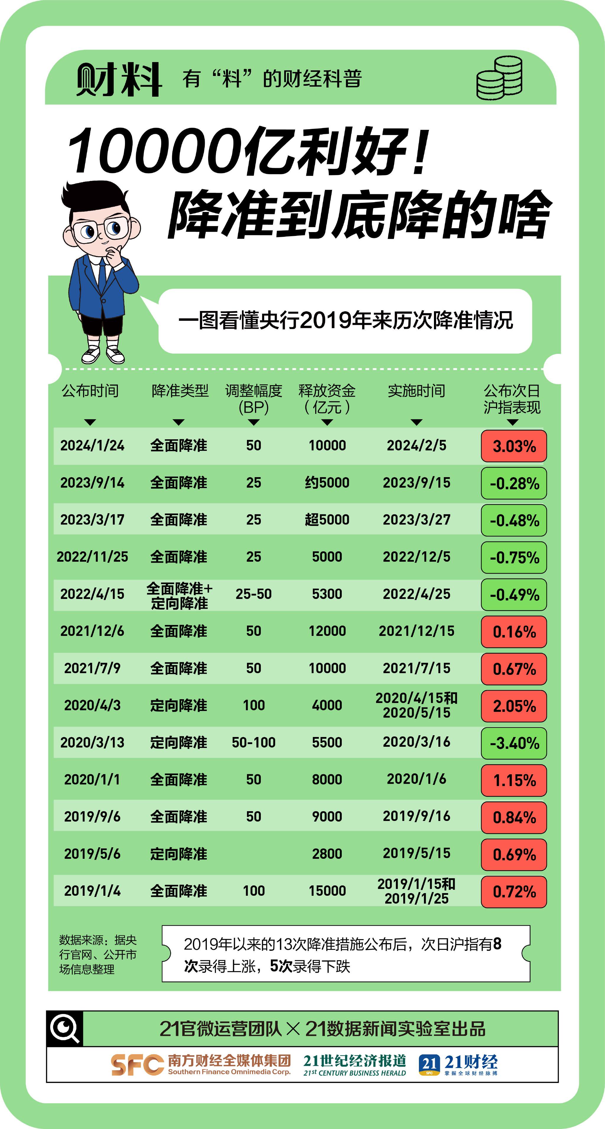 尼龙板 第206页