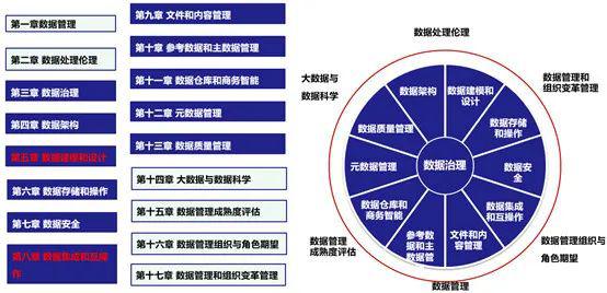 新奥门特免费资料大全管家婆,全局性策略实施协调_9DM56.233