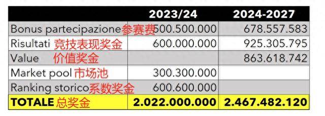 2024全年资料免费大全功能,最佳精选解释落实_Surface55.702