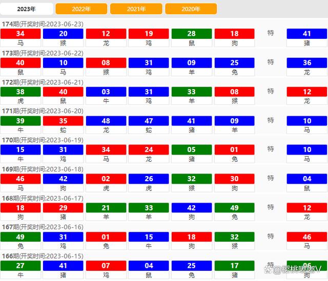 2024澳门六开彩查询记录,稳定执行计划_精装款82.657