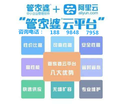 7777888888精准管家婆,快捷问题方案设计_限定版89.525