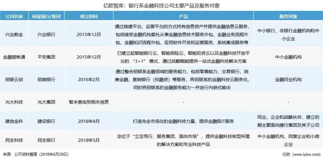 玻璃钢制品 第203页