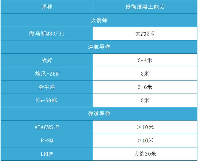 2024新奥正版资料最精准免费大全,安全策略评估方案_iPad14.762