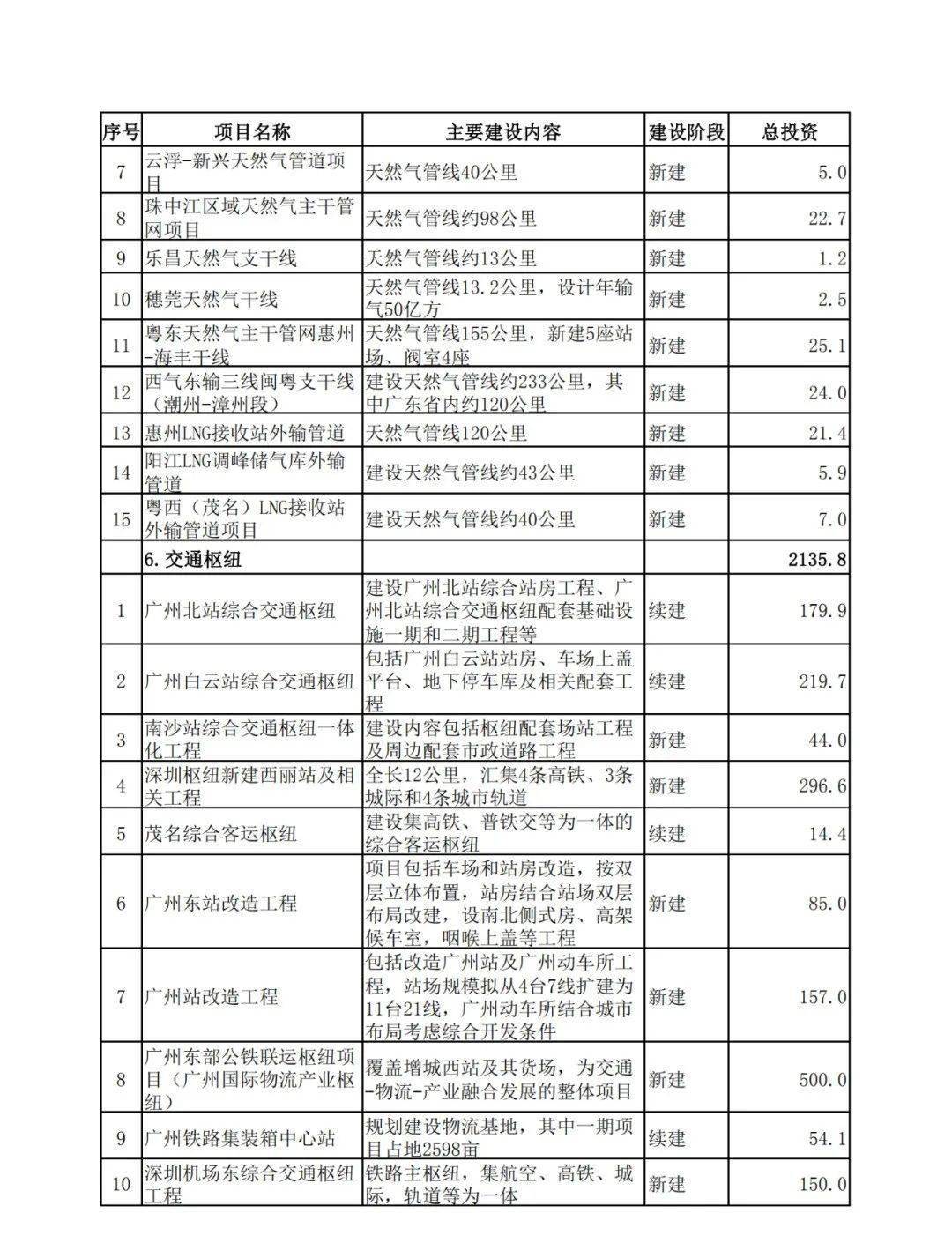 2024新澳开奖记录,实践计划推进_T41.630